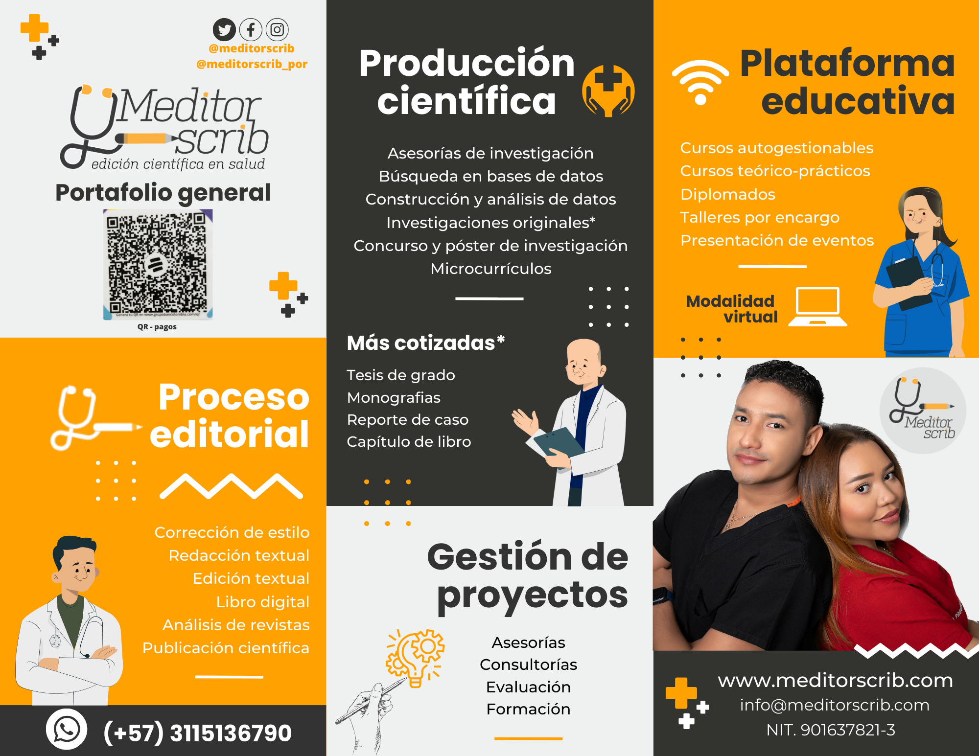 Portafolio de servicios